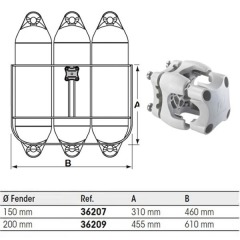 Plastimo Fender Holder Triple Diameter 200mm - 36209